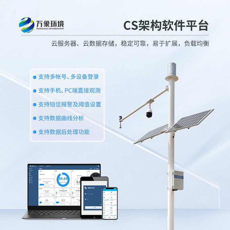 水文在線監(jiān)測系統(tǒng)具備良好的擴充性 水文在線監(jiān)測系統(tǒng)具備良好的擴充性