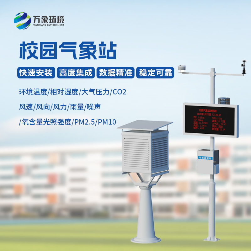 學(xué)校戶外氣象站作用？