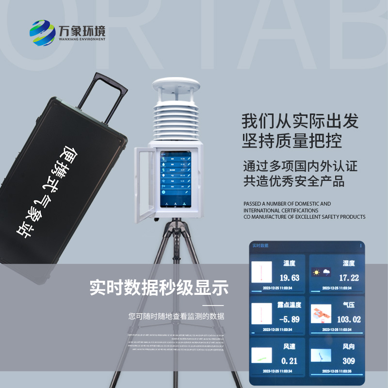 十要素便攜式氣象站，竟然可以在應(yīng)急監(jiān)測時使用！