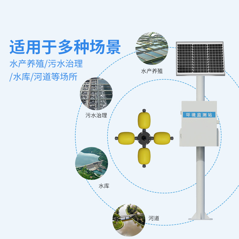 水源地水質(zhì)監(jiān)測(cè)設(shè)備，水質(zhì)問(wèn)題從源頭把握