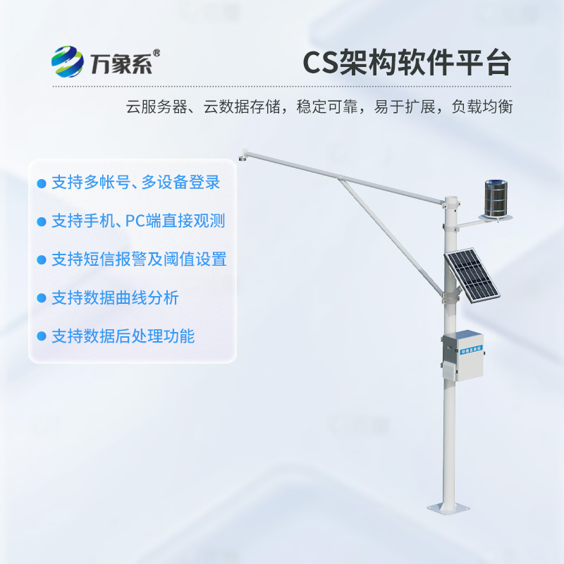 雷達雨量水位監(jiān)測站：汛期法寶