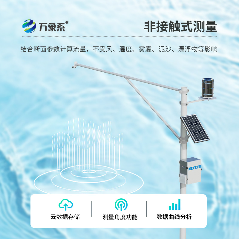 水雨情自動監(jiān)測系統(tǒng)：精準把握江河安瀾