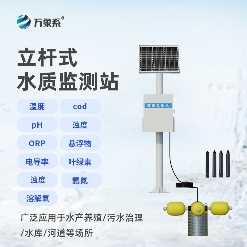 水庫(kù)水資源監(jiān)測(cè)系統(tǒng)能否成為水庫(kù)生態(tài)健康的“晴雨表”？