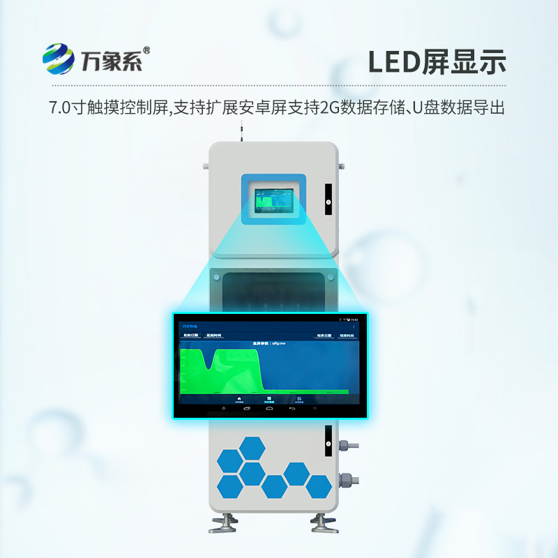 取水水質(zhì)監(jiān)測微系統(tǒng)實時性對保障用水安全的作用