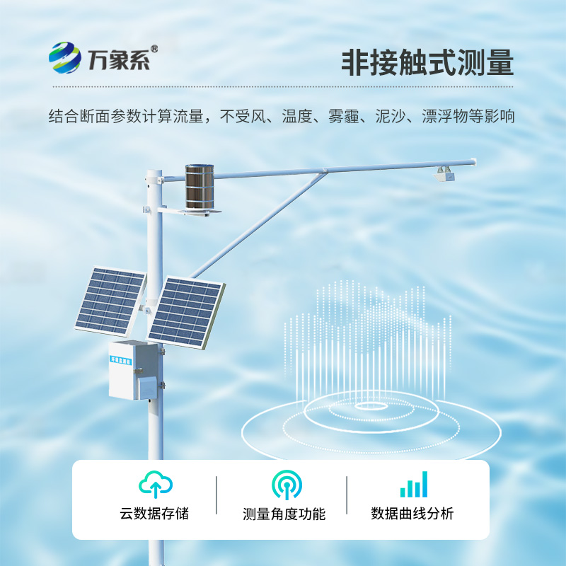 河道流速監(jiān)測系統(tǒng)，河道健康有它就夠了！