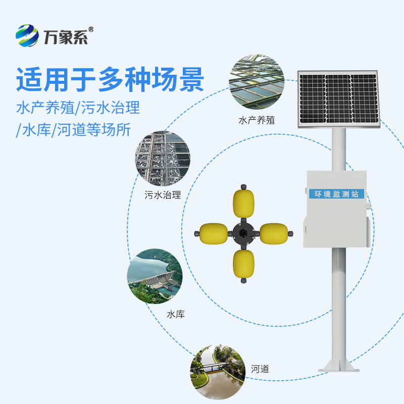 水庫水質(zhì)監(jiān)測設備——水庫邊的“電子漁夫”