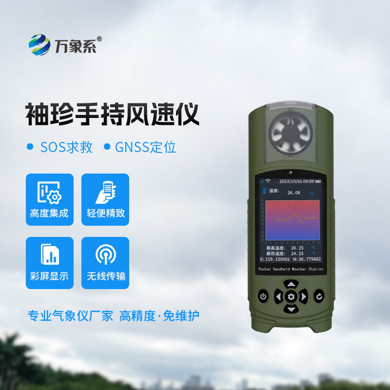 袖珍可穿戴手持氣象站，氣象監(jiān)測也能戴在手上？