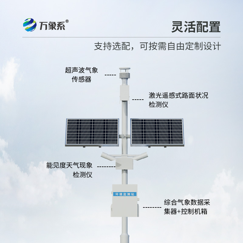 公路氣象站——監(jiān)測高速公路沿線氣象條件的專業(yè)設(shè)備