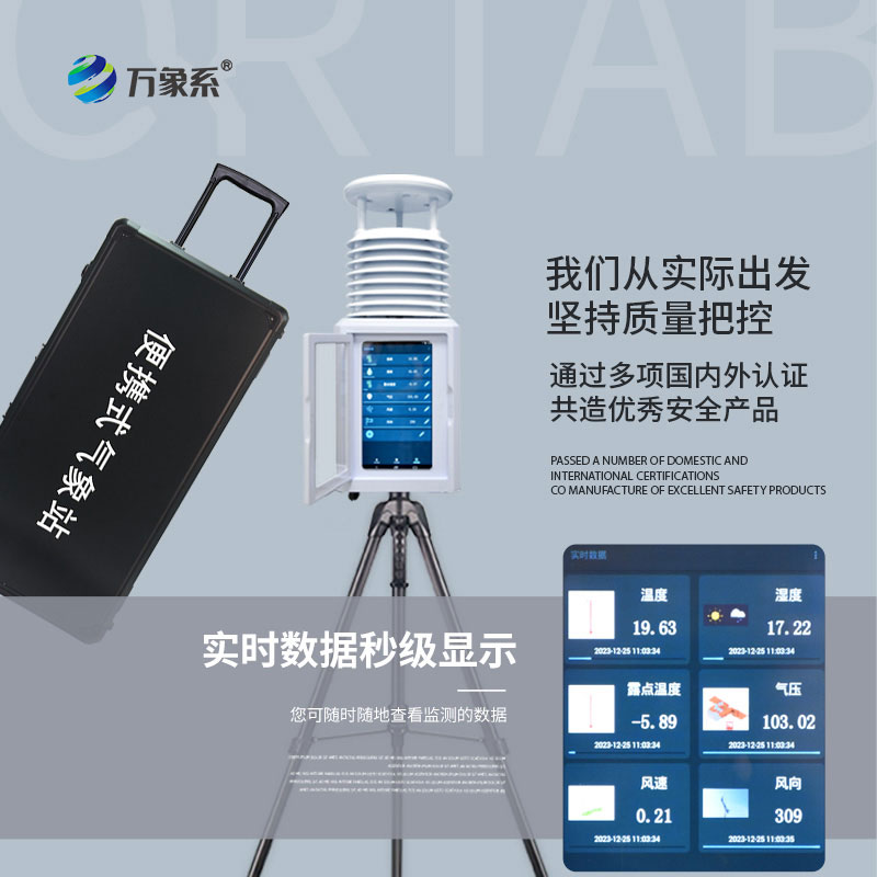 小設(shè)備大作用，便攜式移動氣象站走進(jìn)生活方方面面